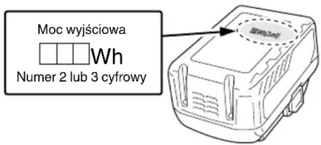 Moc wyjściowa Wh Numer 2 lub 3 cyfrowy