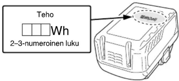 Teho Wh 2-3-numeroinen luku
