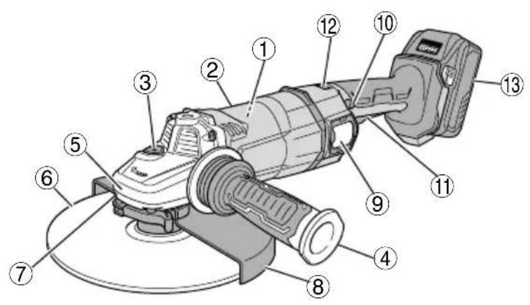 Labeled diagram of a power saw with numbered parts for identification