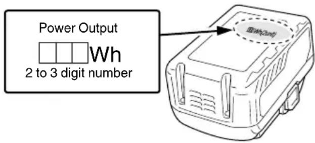 Power Output Wh 2 to 3 digit number