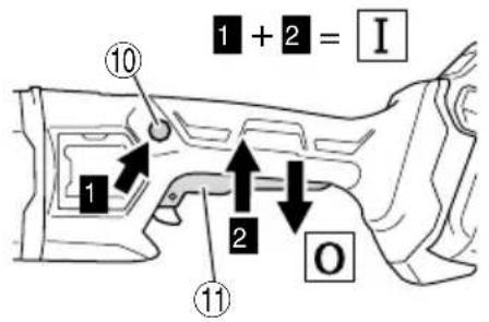 1 + 2 = I ⑩ ⑪ ② O