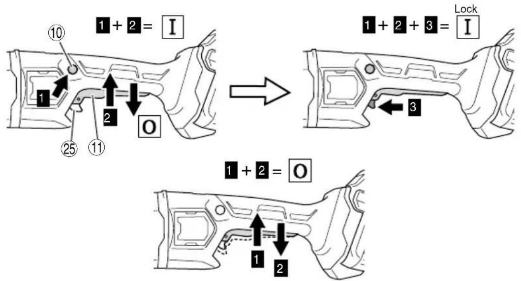 1 + 2 = I 1 + 2 + 3 = Lock 1 + 2 = O 1 + 2 = O