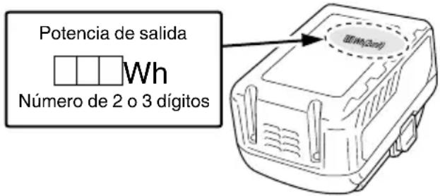 Potencia de salida Wh Número de 2 o 3 dígitos