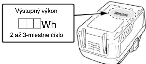 Výstupný výkon Wh 2 až 3-miestne číslo