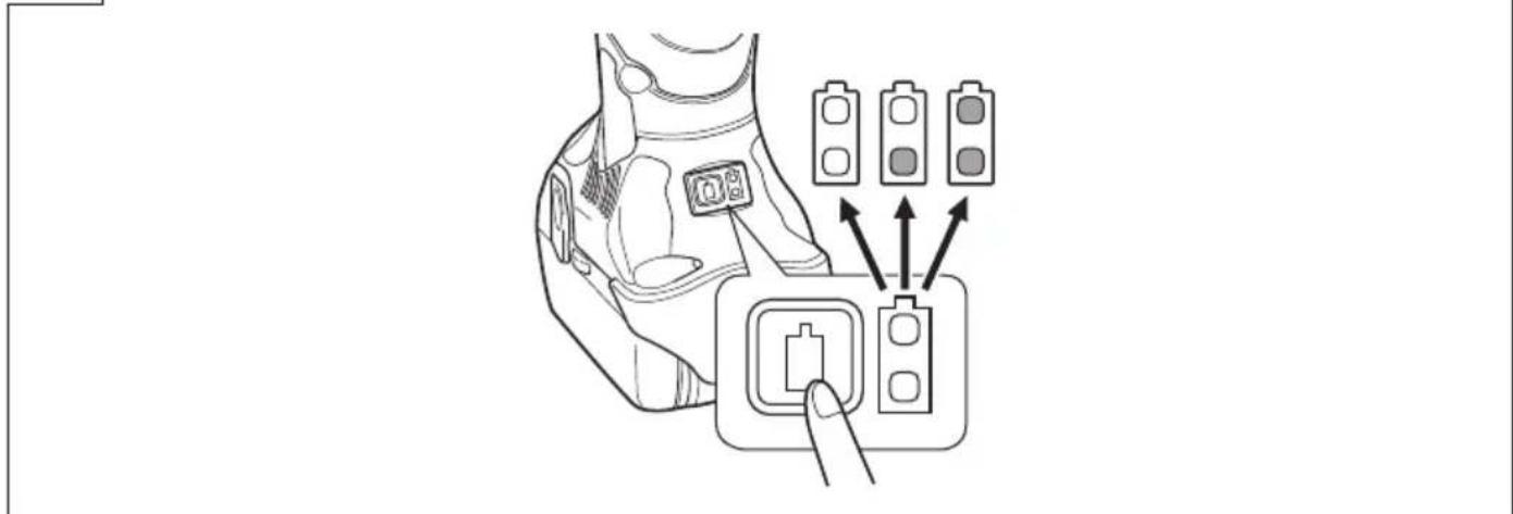 Diagram showing a device interacting with three LED indicators, with arrows indicating direction of connection or signal flow.