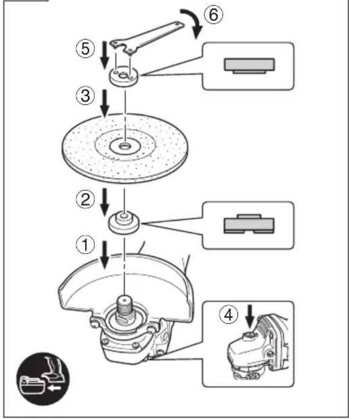 Technical diagram showing a mechanical assembly process with numbered steps from initiation to completion.