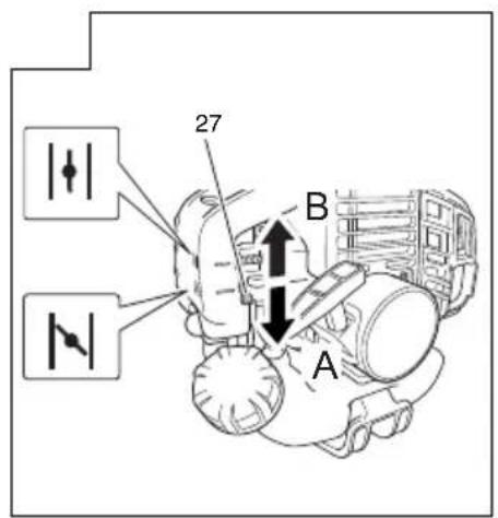27 B A