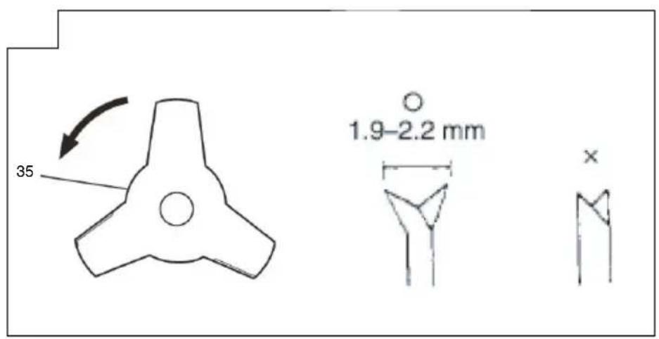 35 1.9-2.2 mm ×