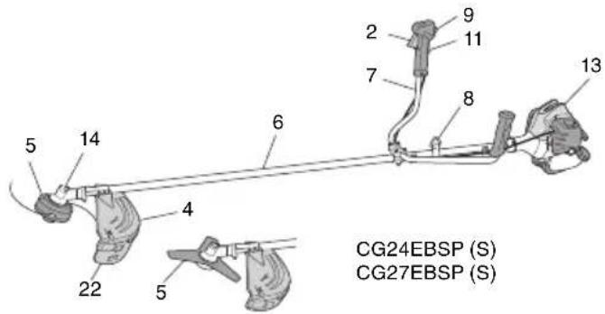 CG24EBSP (S) CG27EBSP (S)
