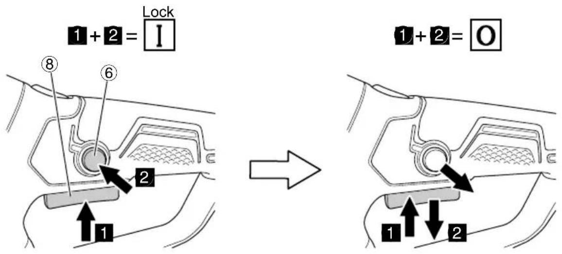 1 + 2 = Lock ⑧ ⑥ 2 1 1 + 2 = O 2