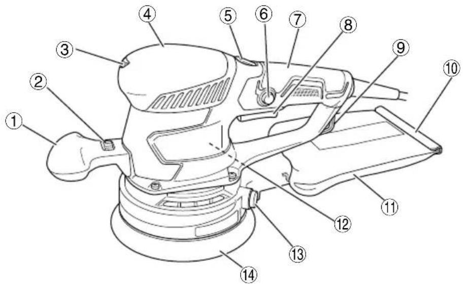 Labeled diagram of a cleaning or cleaning machine with numbered parts for identification