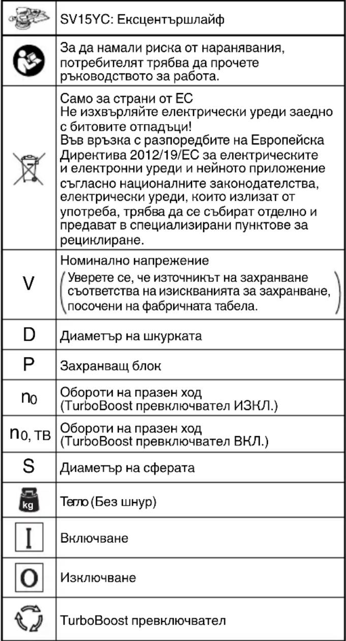 HiKOKI SV 15YC - ПРЕДУПРЕЖДЕНИЕ - 1