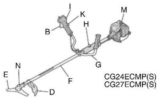 CG24ECMP(S) CG27ECMP(S)
