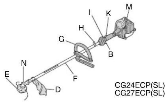 CG24ECP(SL) CG27ECP(SL)