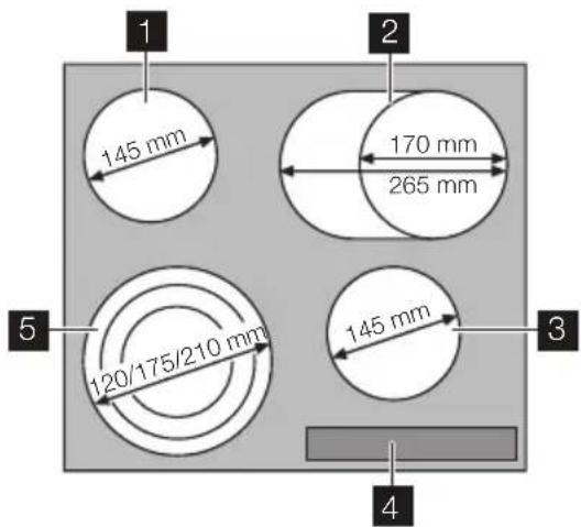 1 145 mm 2 170 mm 265 mm 5 120/175/210 mm 3 145 mm 4