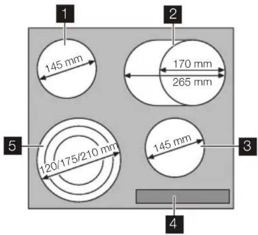 1 145 mm 2 170 mm 265 mm 5 120/175/210 mm 3 145 mm 4