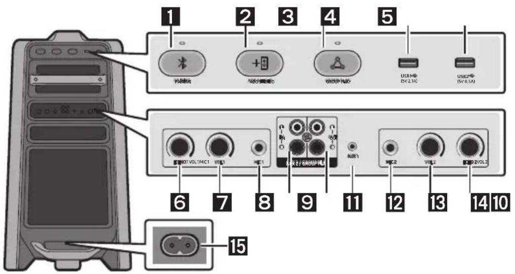 1 2 3 4 5 USB1 ISV 2.10 USE2 ISV 0.5A 6 7 8 9 10 11 12 13 14 15