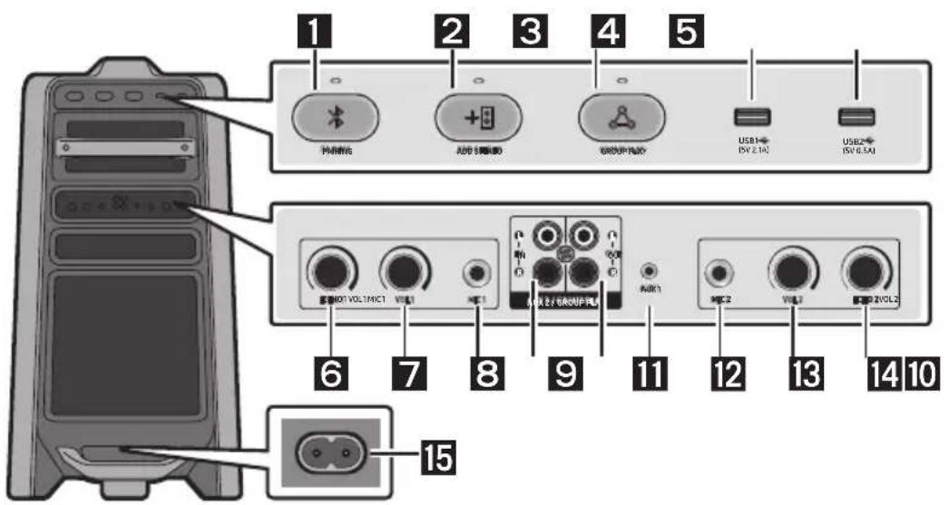 1 2 3 4 5 USB1 USB2 USB 2.1k USB 0.5k 6 7 8 9 11 12 13 14 10 15