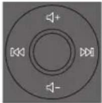 SAMSUNG Giga Party Audio MX-T70 - BENYTTE FJERNBETJENINGEN - 6