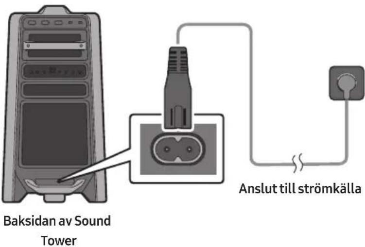 Baksidan av Sound Tower Anslut till strömkälla