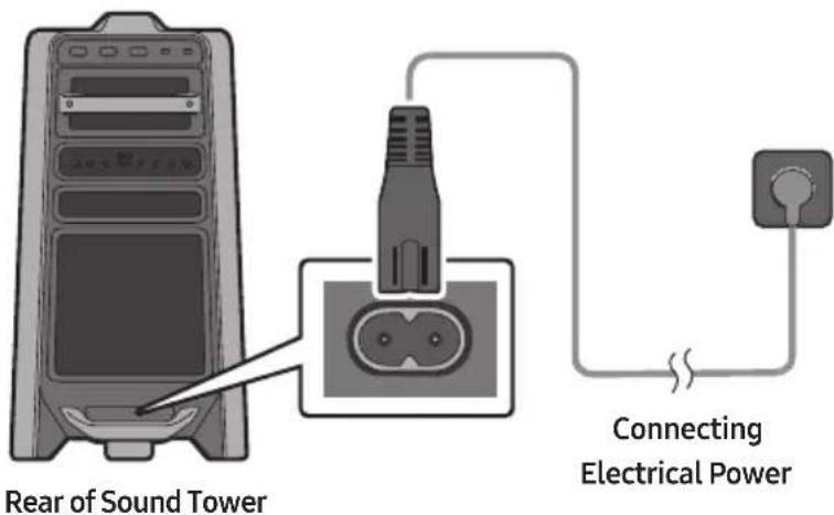 Rear of Sound Tower Connecting Electrical Power