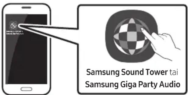 Samsung Sound Tower tai Samsung Giga Party Audio