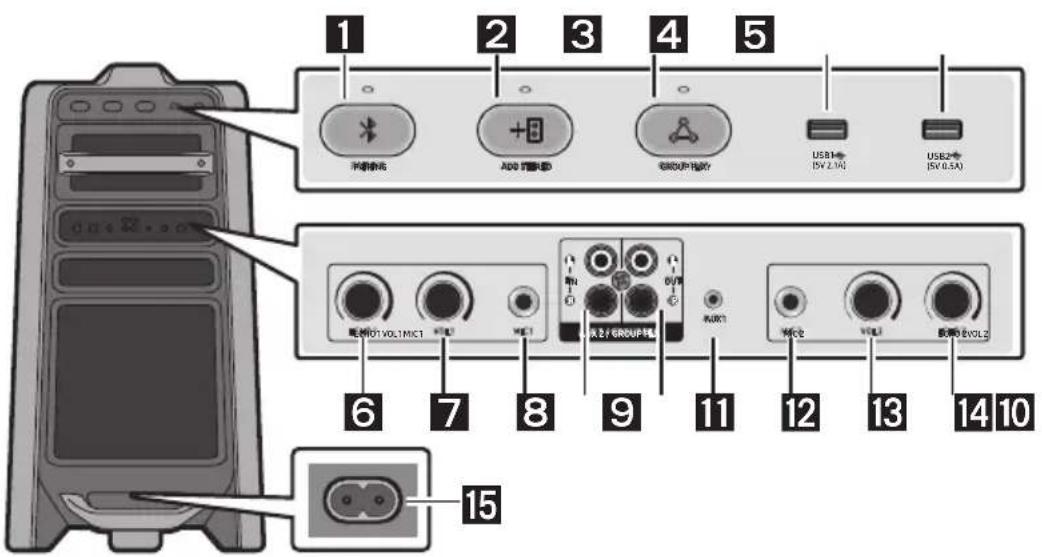 1 2 3 4 5 不透明法 ADD 70000 USB1# (5V 2.1V) USB2# (5V 0.5A) 6 7 8 9 11 12 13 14 10 15