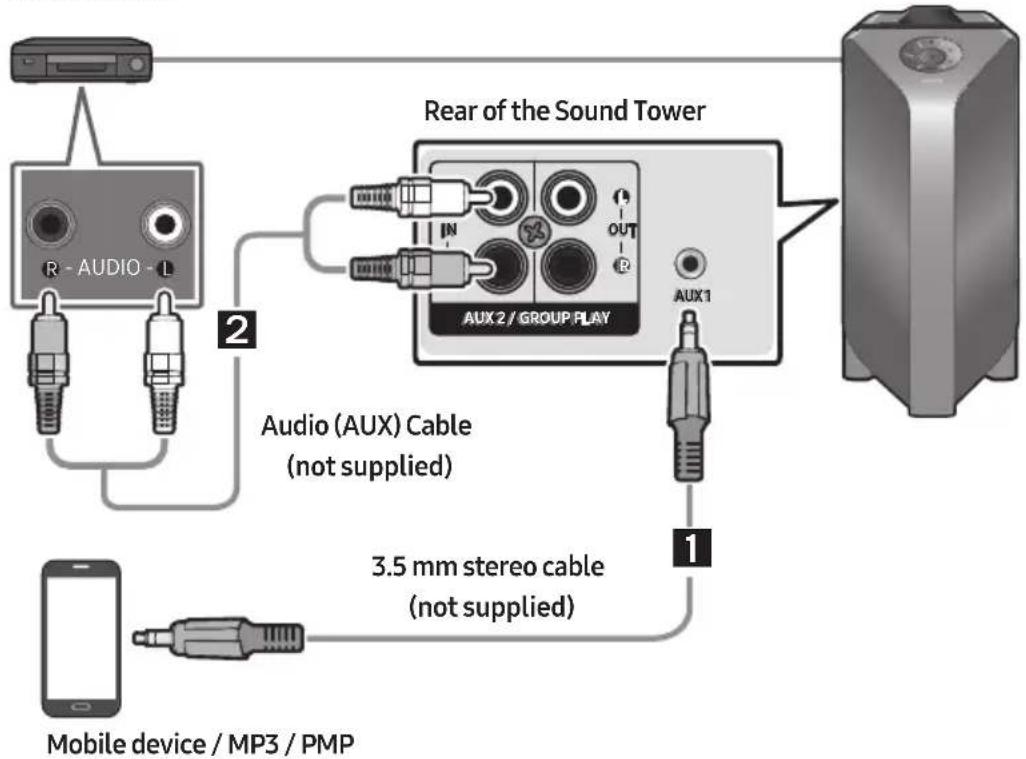 SAMSUNG Giga Party Audio MX-T70 - Connecting using an Analogue Audio (AUX) Cable - 1