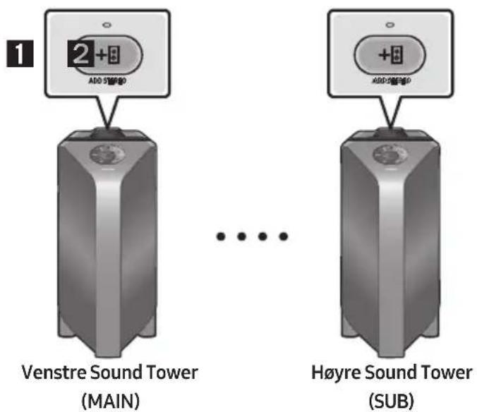 1 2+8 ADD 50000 Venstre Sound Tower (MAIN) ... Høyre Sound Tower (SUB)