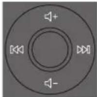 SAMSUNG Giga Party Audio MX-T70 - BRUKE FJERNKONTROLLEN - 6