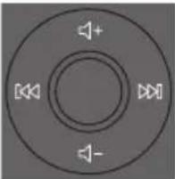 SAMSUNG Giga Party Audio MX-T70 - USING THE REMOTE CONTROL - 6