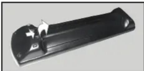 PANASONIC TX-43HX580E - Sæt batterierne i fjernbetjeningen - 1