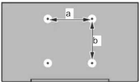 a b