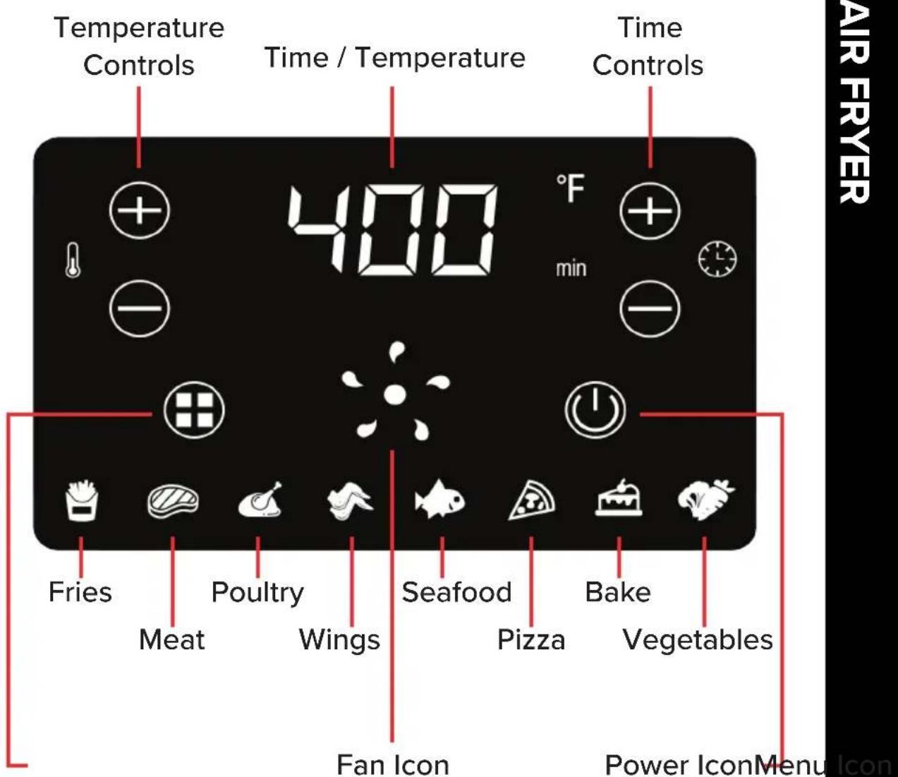 Temperature Controls Time / Temperature Time Controls 400 °F min Fries Meat Poultry Wings Seafood Pizza Bake Vegetables Fan Icon Power Icon Menu Icon AIR FRYER