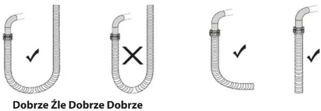 Dobrze Žle Dobrze Dobrze