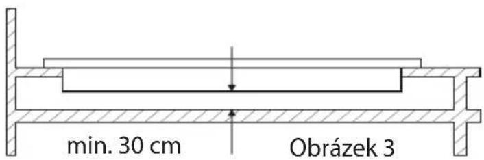 min. 30 cm Obrázek 3