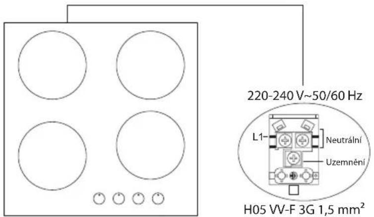 220-240 V~50/60 Hz L1- Neutrální Uzemnění H05 VV-F 3G 1,5 mm²