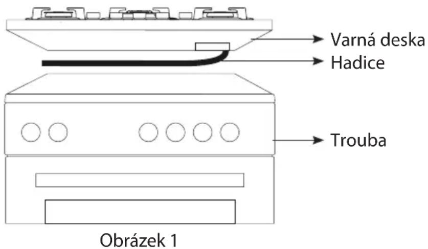 Varná deska Hadice Trouba Obrázek 1