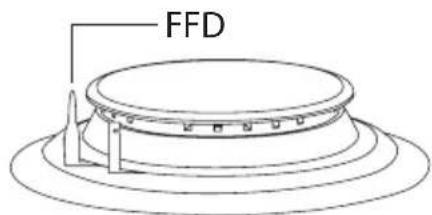 FFD