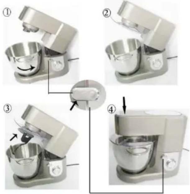 Step-by-step diagram of a kitchen mixer with labeled steps and directional arrows indicating motion.