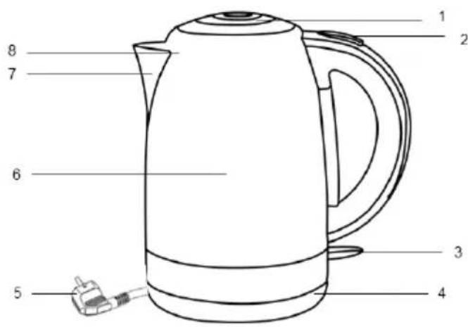 GORENJE K17FEII - GORENJE ∅NSKER DIG RIGTIG GOD FORN∅JELSE MED BRUGEN AF DETTE APPARAT Vi forbeholder os ret til at foretage ændringer! - 1