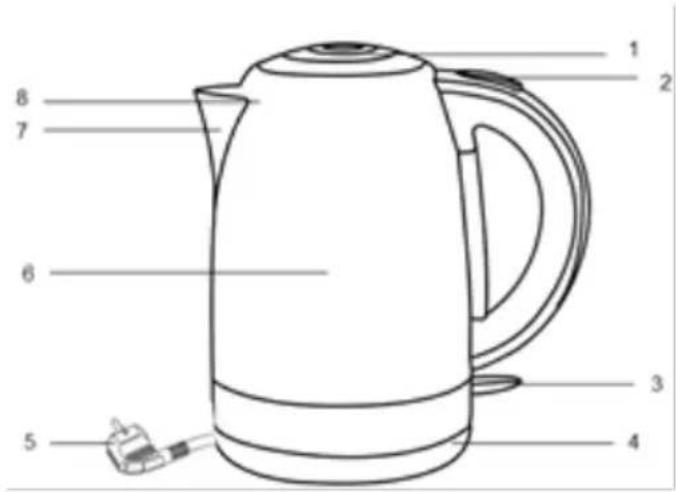 GORENJE K17FEII - Záruka a servis - 1