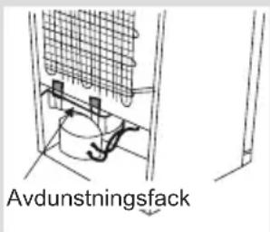 Avdunstningsfack