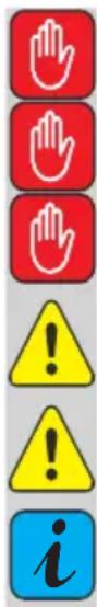 Vertical sequence of warning symbols including hand, warning sign, and warning triangle with exclamation mark