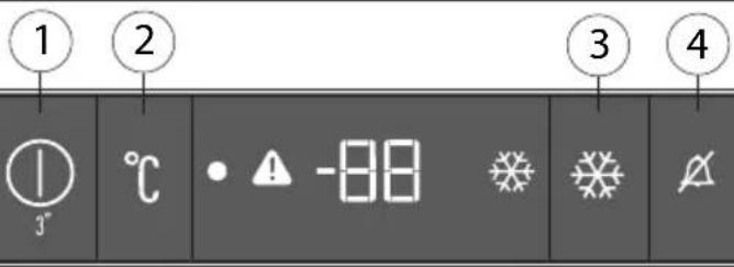① ② ③ ④ ℃ -88