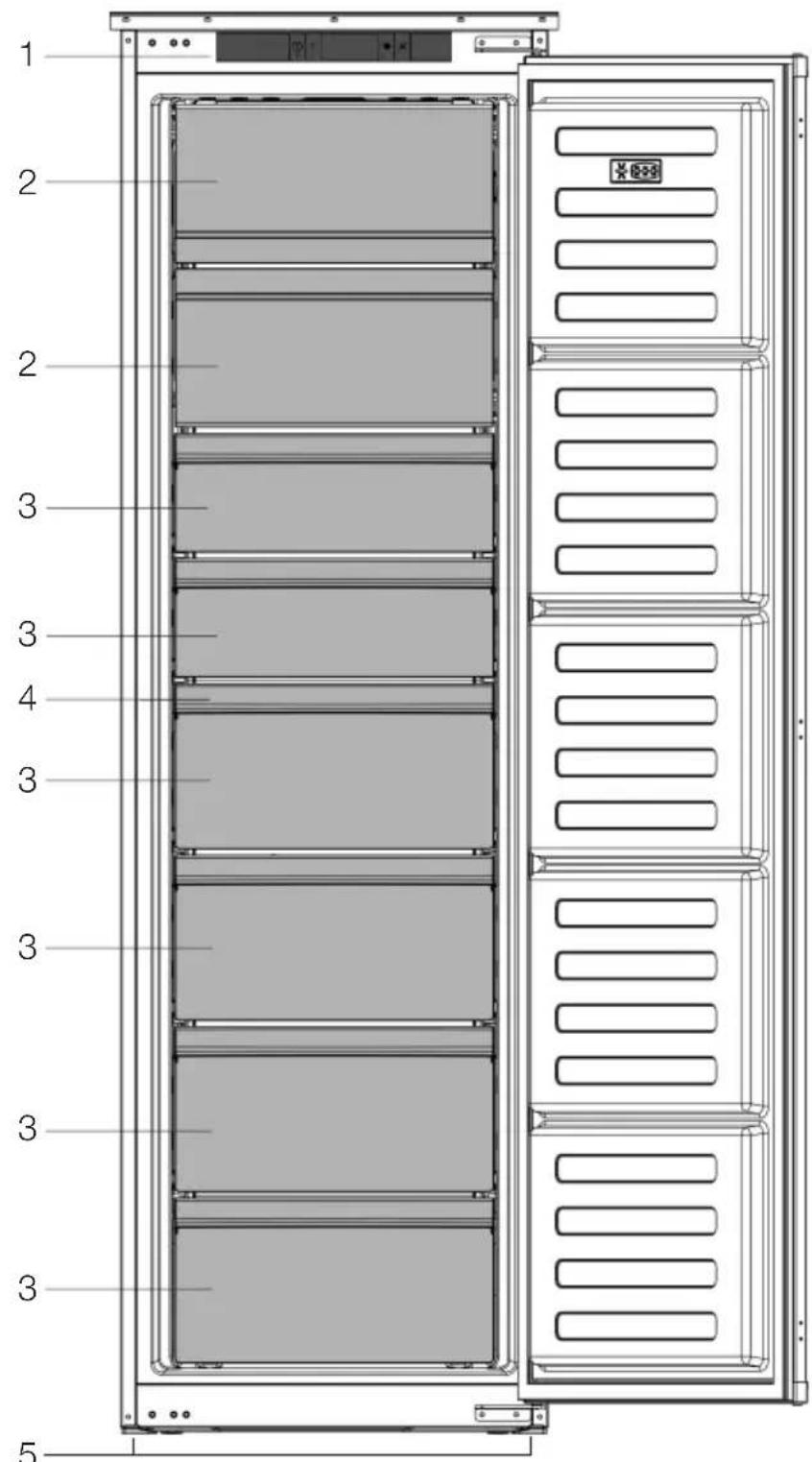 Technical diagram of a server rack with numbered compartments and ventilation slots