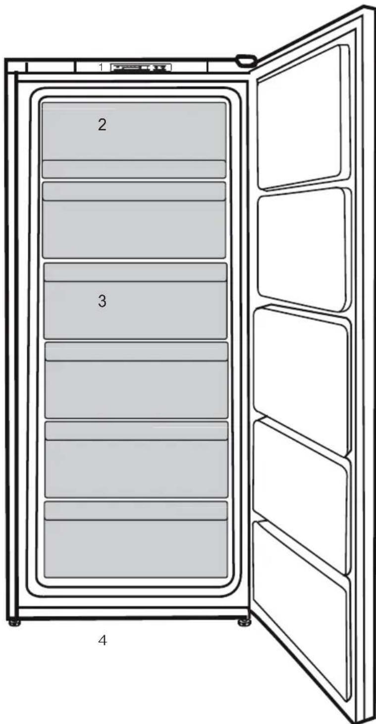 GRAM FS 3215-93 - Fryseskabet - 1