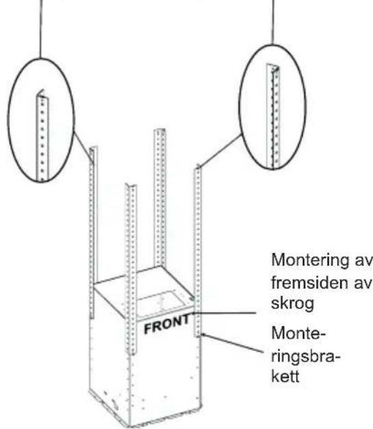 GRAM EFK 3290-92 X - A) Installering av takkoblingsplate - 3