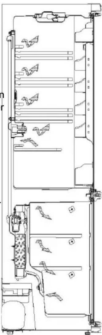GRAM KC 311186 N - Information on No-Frost technology - 1