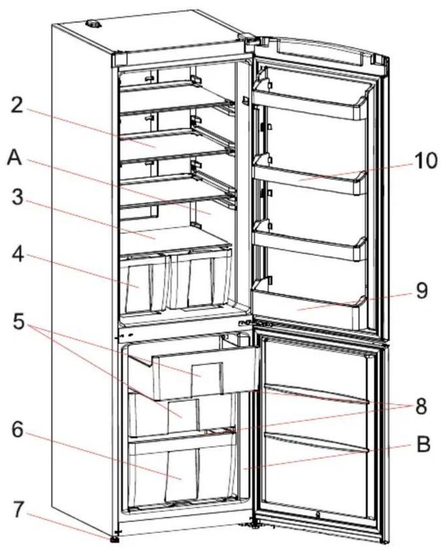 2 A 3 4 5 6 7 10 9 8 B